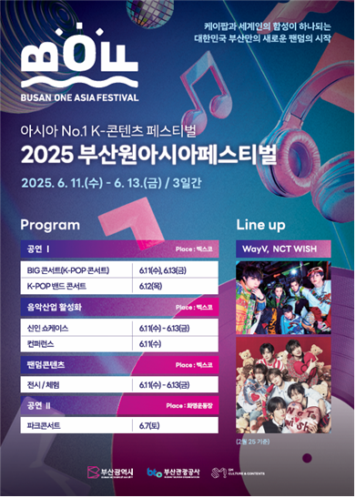 2025 Busan One Asia Festival (BOF)